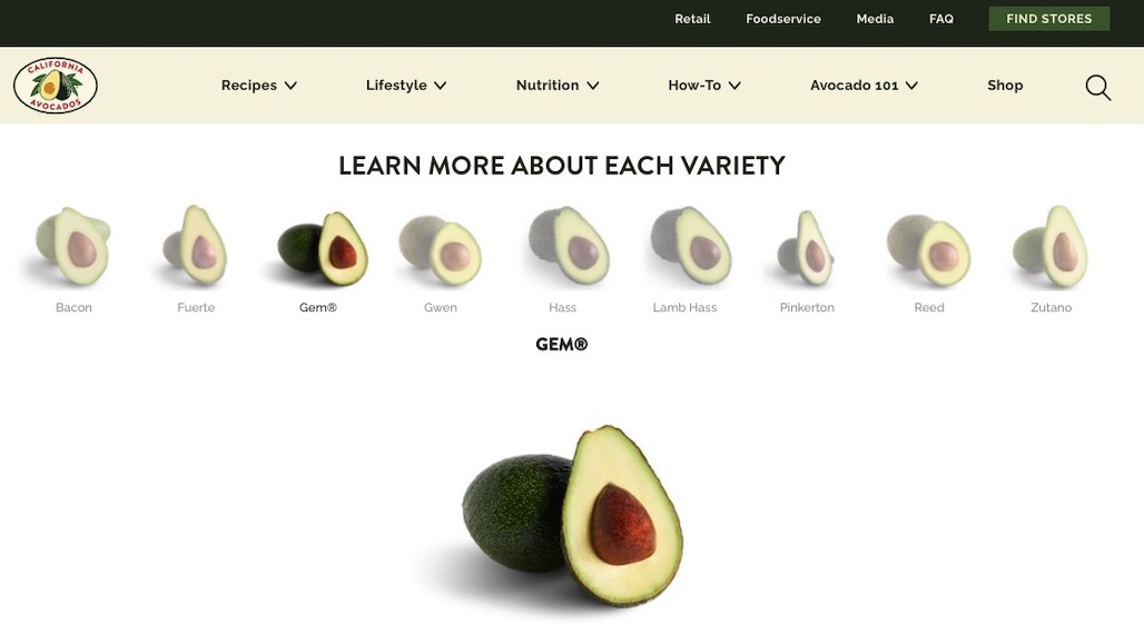 CALIFORNIA GEM® Added To CALIFORNIAAVOCADO.COM
